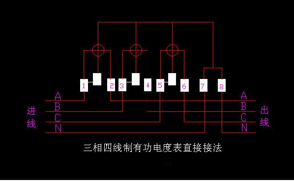 三相絲線電度表與電流互感器接線圖