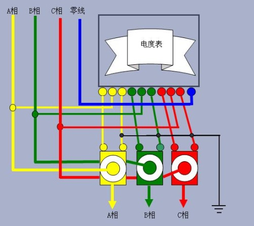 電流互感器接線圖相