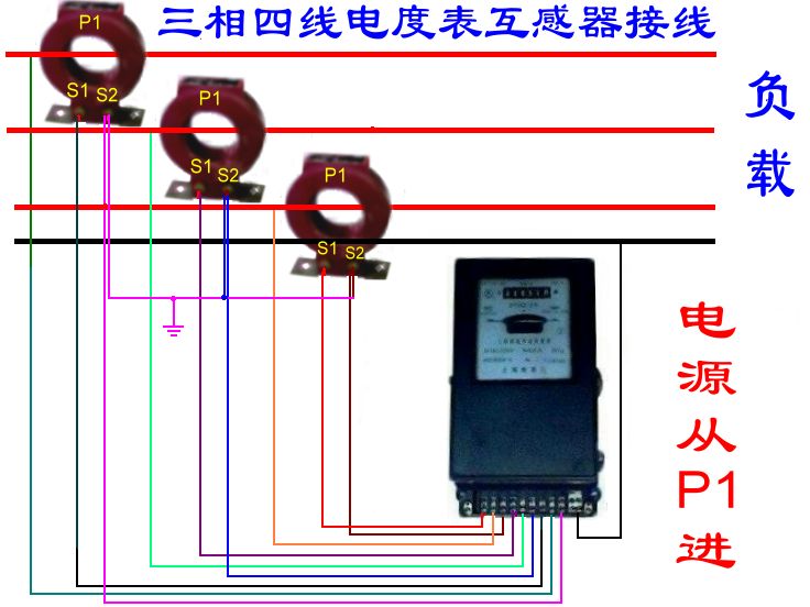 三相四線電度表電流互感器接線圖