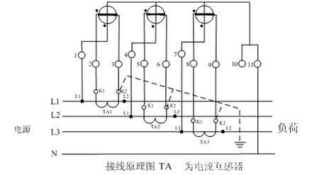 三相四線式(三相三元件)電度表經(jīng)電流互感器接線圖、原理圖