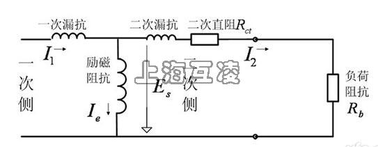 FS表示儀表保安系數(shù) 電流互感器等效電路圖
