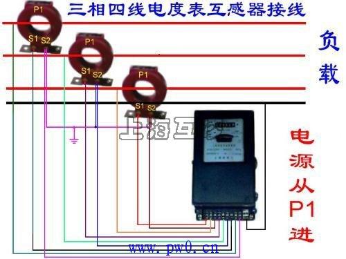 三相四線式(三相三元件)電度表經(jīng)電流互感器接線圖、原理圖 