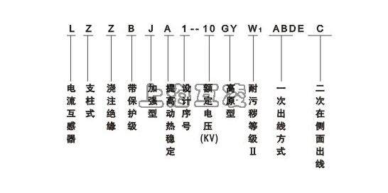 lzzbja1-10gyw1abdec電流互感器型號(hào)含義 接線圖