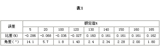 電流互感器接線圖3